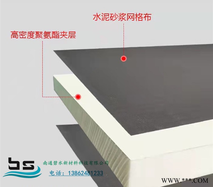 江苏**138-6248-1233聚氨酯复合板 /聚氨酯冷酷版/夹芯板价格优惠 可加网格布图4