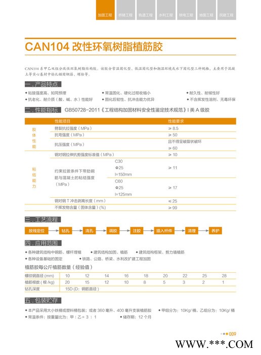 漳州漳浦灌注粘钢胶    预应力碳板碳纤维网格布图6