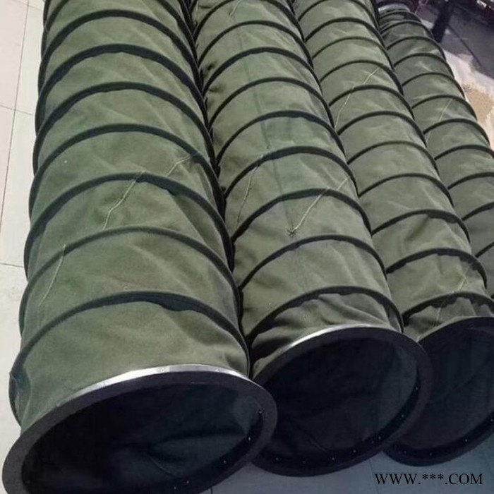 帆布软连接 风机帆布软连接 福硕 生产厂家图4