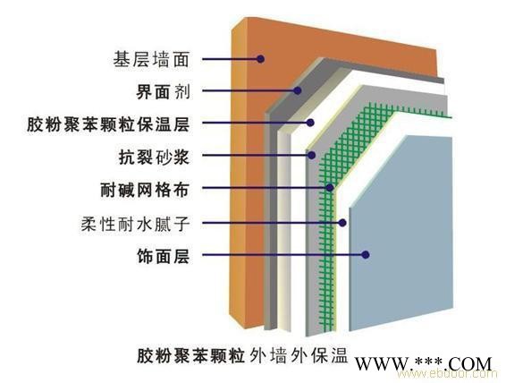 金耀捷网格布80q*35m 外墙网格布80*90m保温网格布100q*60m装修网格布120q*34m图4