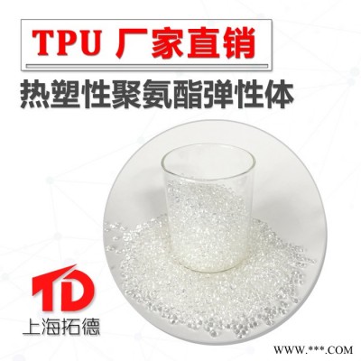 TPU涂层布