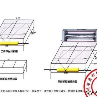 广州直销热升华滚筒印花机 电温滚筒转印机 布料批装印花机
