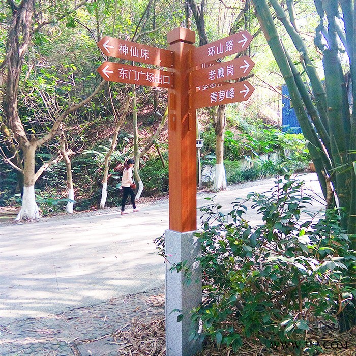 龙邦 景区指示牌 公园指示牌  医院导向牌 欢迎来电咨询图2