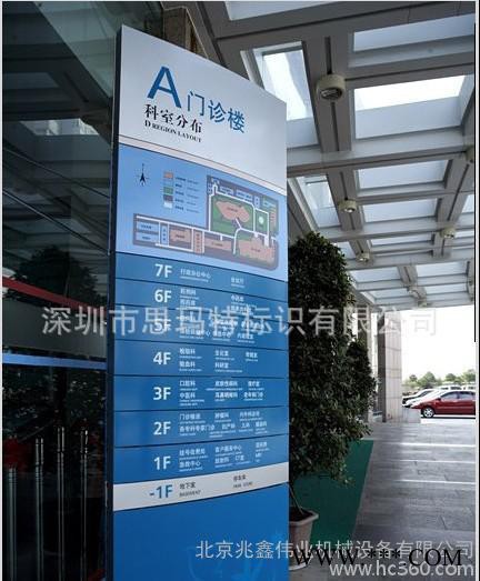 户外立牌 地产导向牌 指示牌  深圳广告制作厂家图3