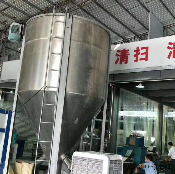 PP母粒-柔软剂无纺布-熔喷布 柔软剂-增熔剂-无纺布-熔喷布-专用母粒图5
