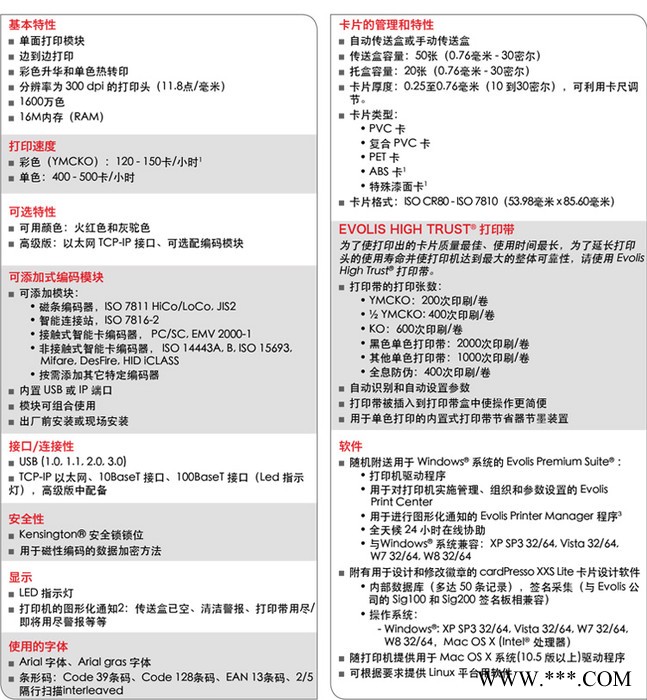 EVOLISZENIUS 证卡打印机法国证卡打印机彩色会员卡PVC卡ICID卡制卡机光缆标牌挂牌打印机图2
