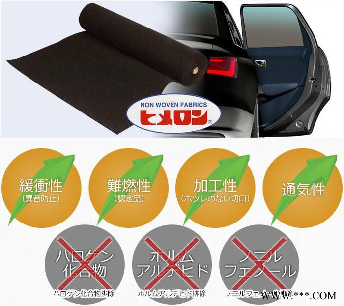 AMBIC安碧克HIMELONHN608B无纺布图3