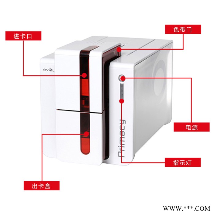 法国EVOLIS primacy证卡打印机 人像卡打印机卡片打印机图2
