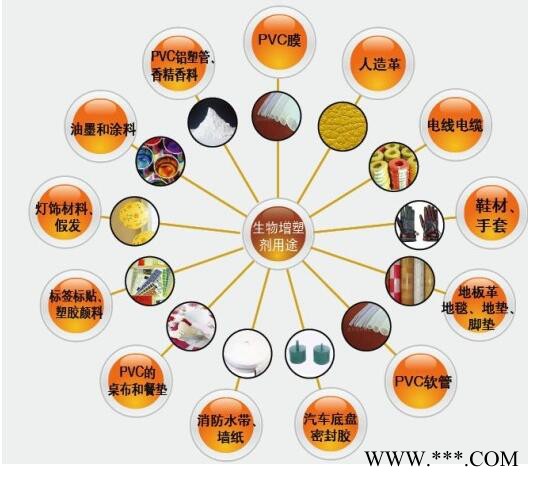 台州耐寒增塑剂 降低成本用途广泛 无纺布滴塑专用增塑剂