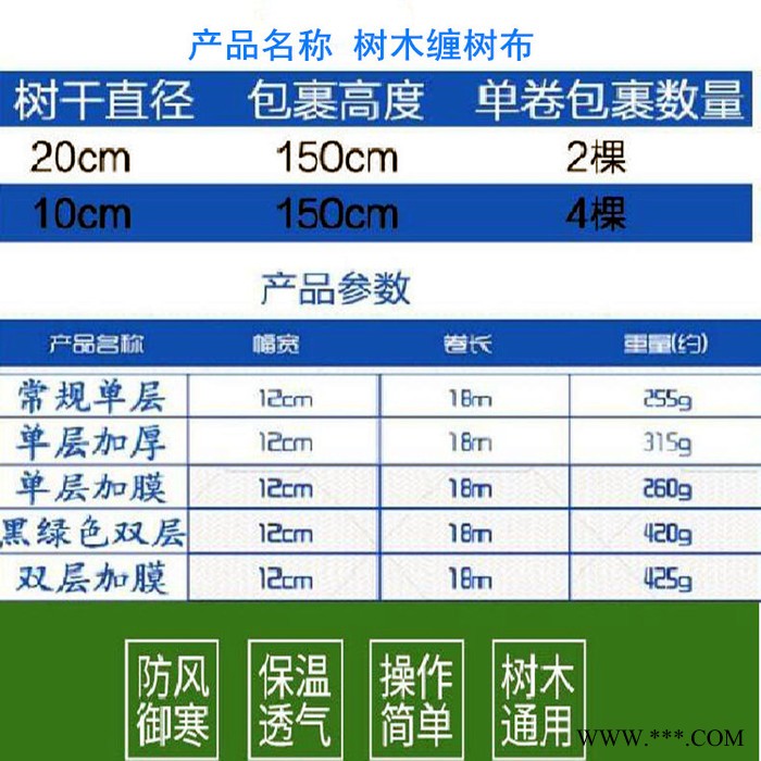 天津保温双膜防寒布厂家现货批发 100克绿化无纺布 树木保温包树布 冬季防冻护树宝 缠树带防寒布1米图5