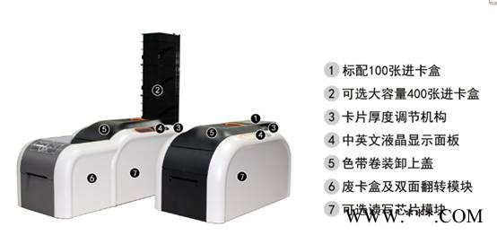 Fagoo P280e多功能证卡打印机图3