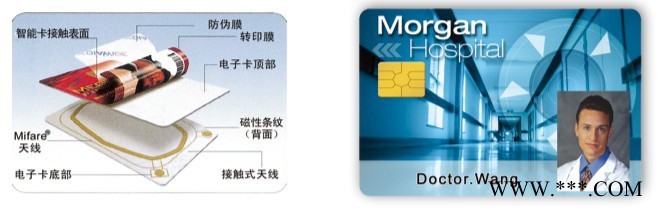 XID8300打印机 XID8300证卡打印机图4