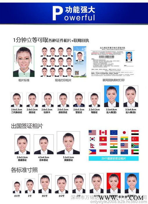 证件照设备 自助照相设备 证件快照 科美自助式证件照相机 驾驶员自助报考机 制卡机 出入境护照港澳通行证自助办理 回执图3