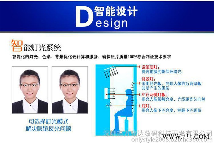 证件照设备 自助照相设备 证件快照 科美自助式证件照相机 驾驶员自助报考机 制卡机 出入境护照港澳通行证自助办理 回执图4