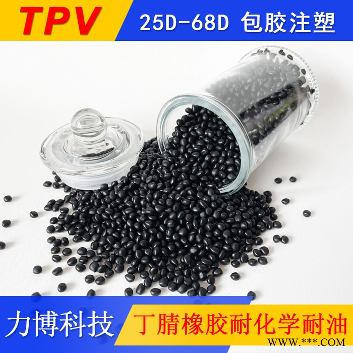 TPV无纺布材料应用