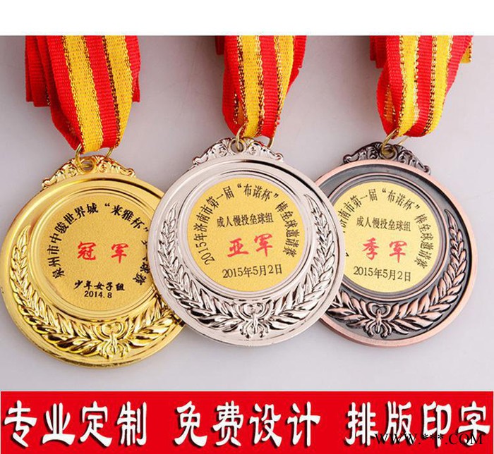 金属运动奖牌奖章 金属挂牌吊牌胸牌定制 通用奖牌定做图3
