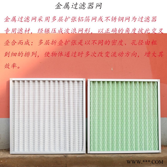 初效板式过滤器空调过滤网无纺布滤料G4图3