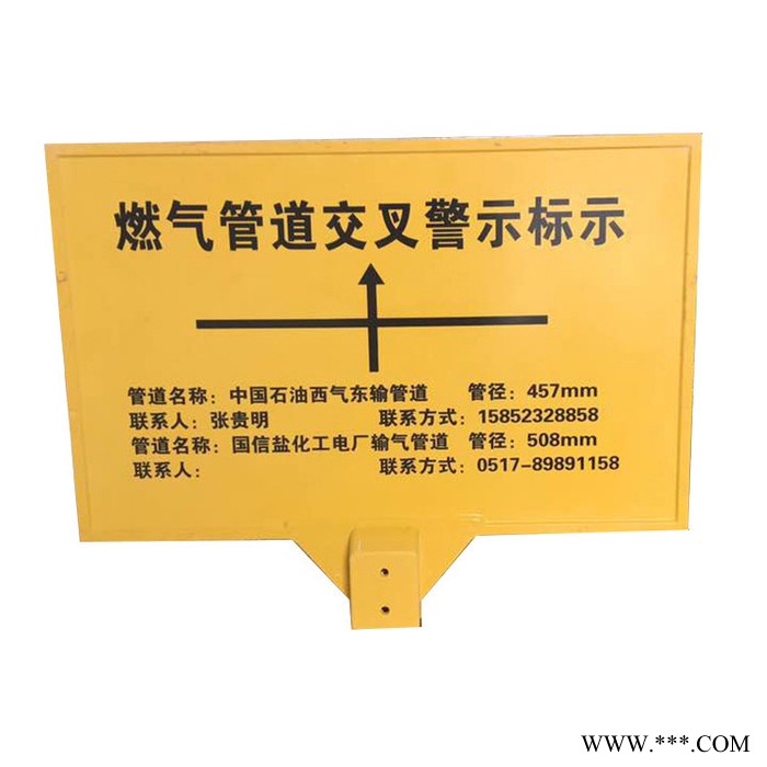 智晨 玻璃钢标牌 玻璃钢警示牌  玻璃钢标志桩警示牌图4