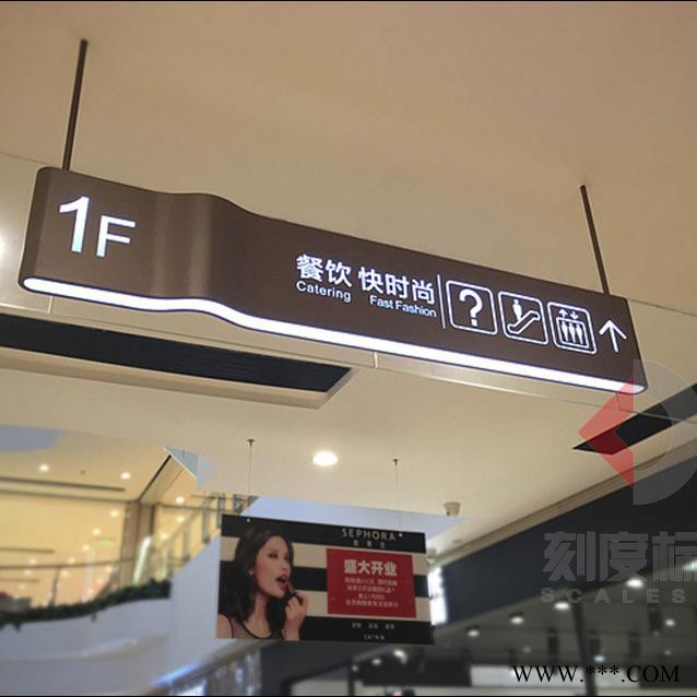 精神堡垒导向牌 售楼部标牌 示范区标牌 展示区标牌 大堂总平面图导向牌图2