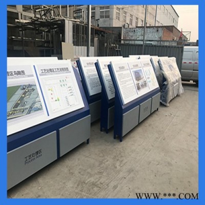 标识 标牌 道路标识 安全标识牌 广告标识标牌 价格电议 万里鹏飞 支持定制