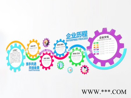 【景泰】专业生产价值观标牌 可根据客户需求定制 价值观标识牌图2