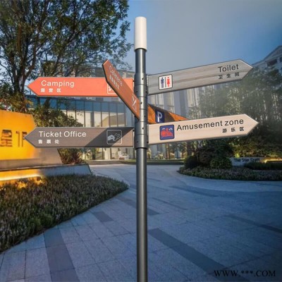 时代经典导向牌标识标牌户外指示牌