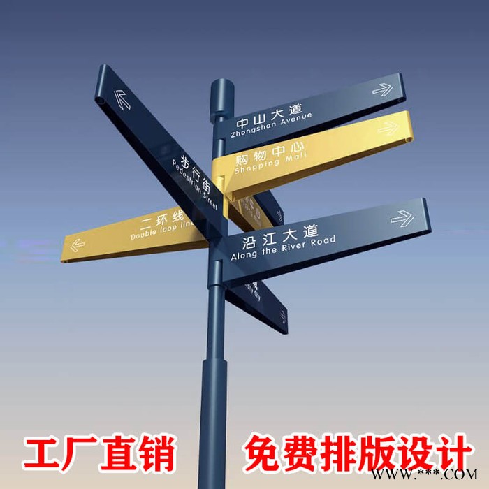 户外立式导向牌广场指示牌道路指引牌路标牌创意路牌不锈钢标志牌图2