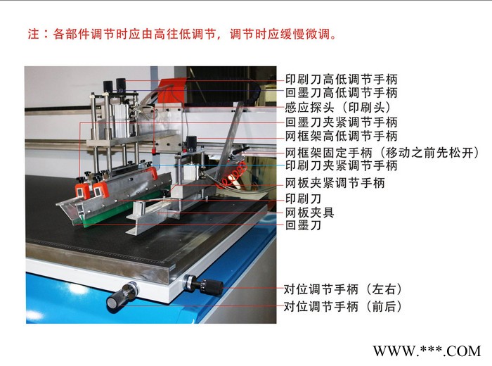 供应鑫港XG-6090丝印机 平升丝网印刷机 标牌丝网印刷机 指示牌丝印机 LOGO丝印机图3