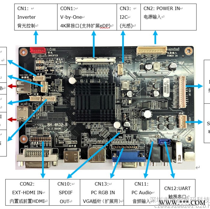 BH-4K02E 4K驱动板 4K显示驱动板 商业显示器主板 监视器主板 数字标牌主板图4
