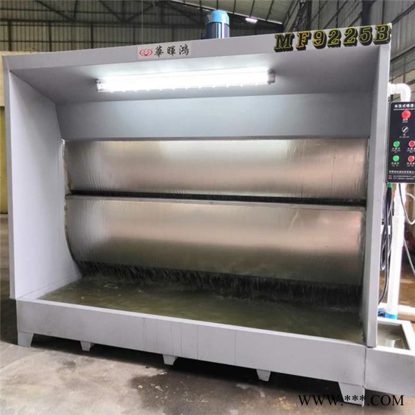 【广东抛光粉尘处理器】灯饰/灯柱/灯具抛光吸尘机 广告标牌抛光吸尘除尘  喷漆除尘水帘 打磨房吸尘设备图2