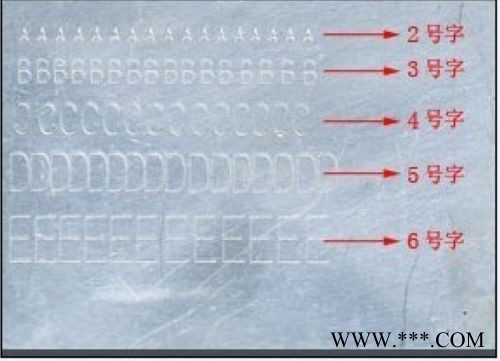 供应标牌打码器,标牌打码器,标牌打码器,图2