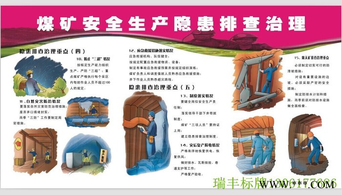 供应瑞丰煤矿标牌 井下标牌挂图图2