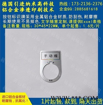 按钮标牌