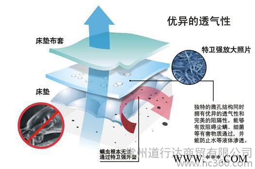 供应杜邦特卫强杜邦特卫强无纺布