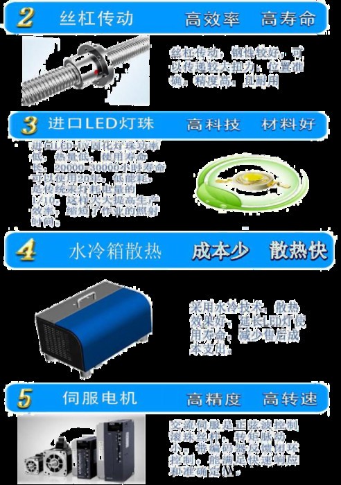 供应杭州**EDS-1513木板移门打印机/木板印花机/滑门印刷机/木板喷绘机 木门印花机图4