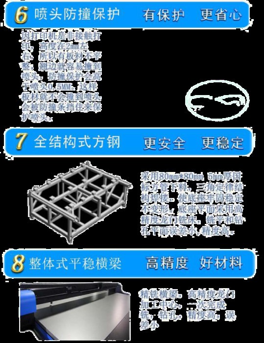 供应杭州**EDS-1513木板移门打印机/木板印花机/滑门印刷机/木板喷绘机 木门印花机图3