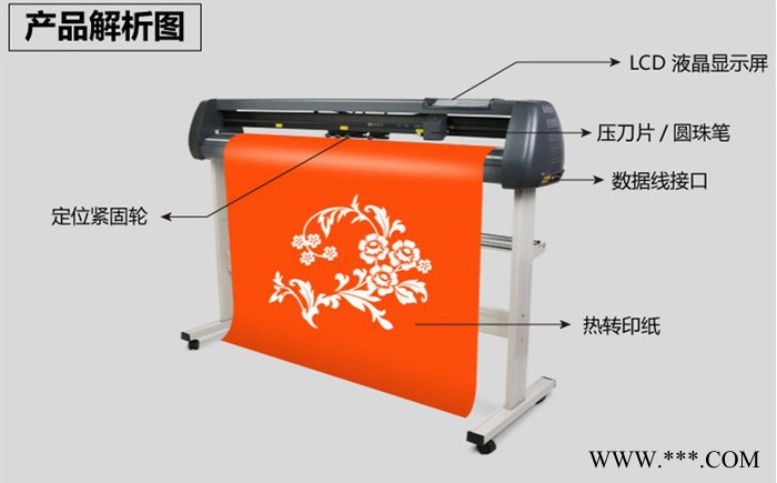 供应刻字机720  870    1350   电脑刻字机 文泰绘图仪 反光膜刻字机图7