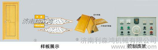 山东覆膜机，全自动双工位真空吸塑机，利森鸿直供图1