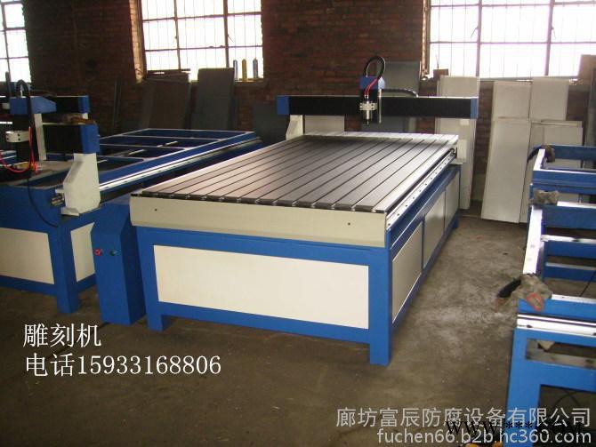 **  型全自动 亚克力吸塑机图3
