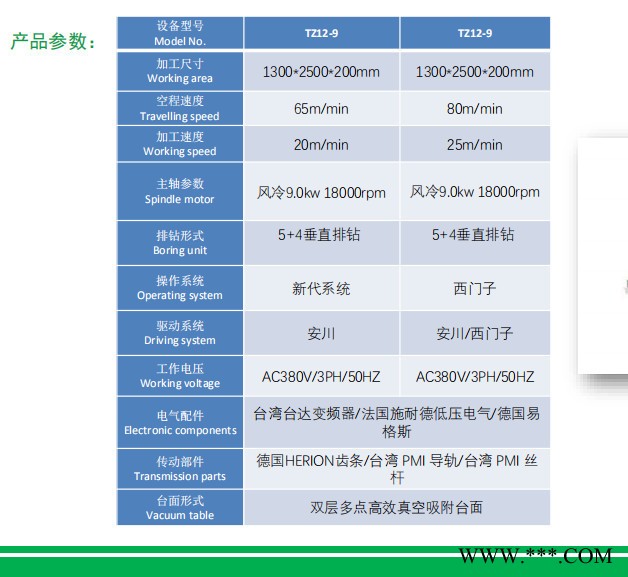 东来环保 雕刻机 木工雕刻机 数控开料机 雕刻机厂家 欢迎洽谈合作图2