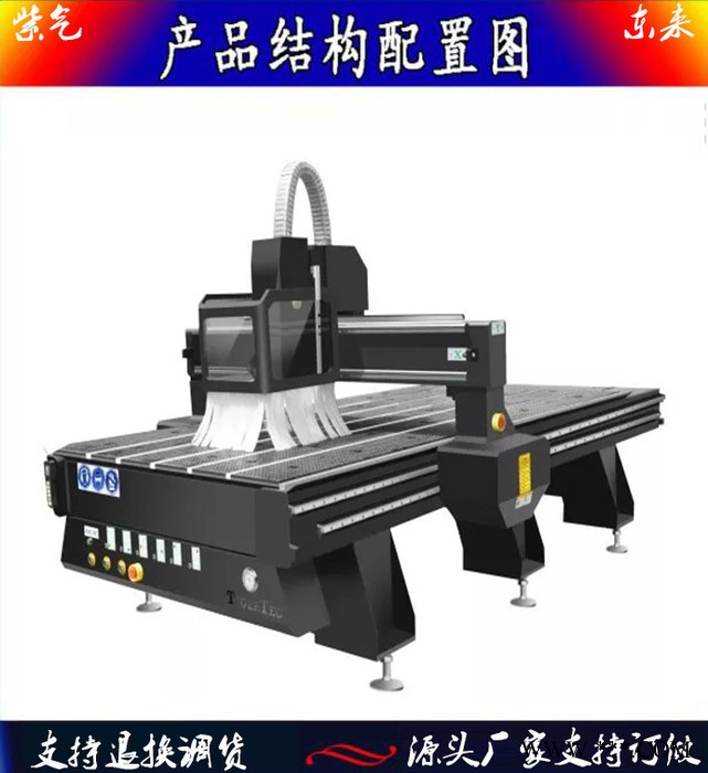 东来环保 雕刻机 木工雕刻机 数控开料机 雕刻机厂家 欢迎洽谈合作图3