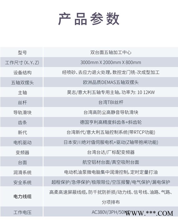 锐达通双台面五轴加工中心 五轴木工雕刻机 锐达通五轴图5