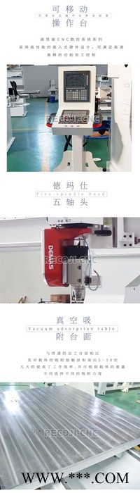 锐达通双台面五轴加工中心 五轴木工雕刻机 锐达通五轴图1