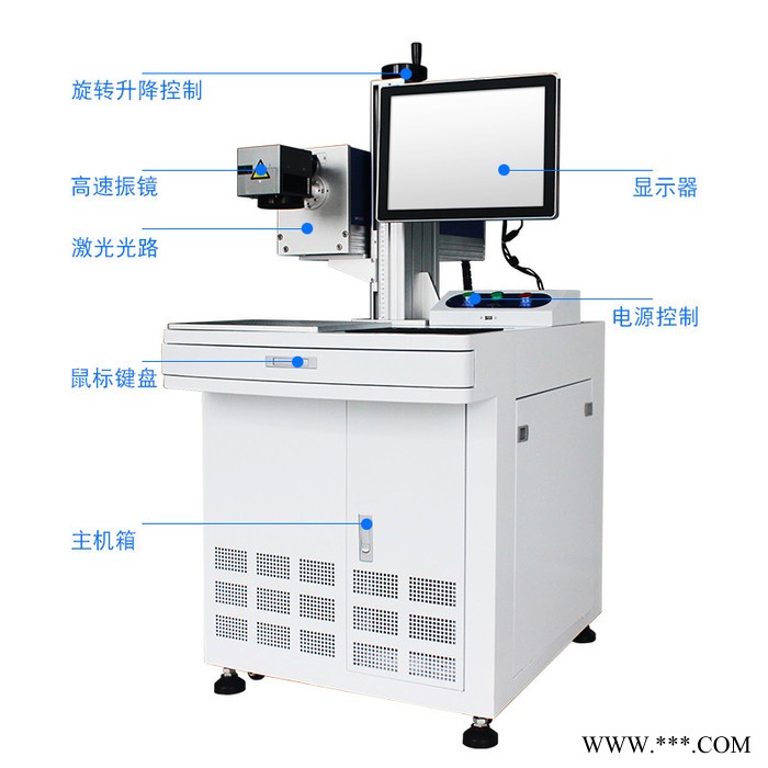 广东码清激光打标机二氧化碳20W30W60W激光雕刻机自动变号打码机非金属CO2刻字皮革陶瓷打码玻璃打标竹木镭雕二氧化碳图3