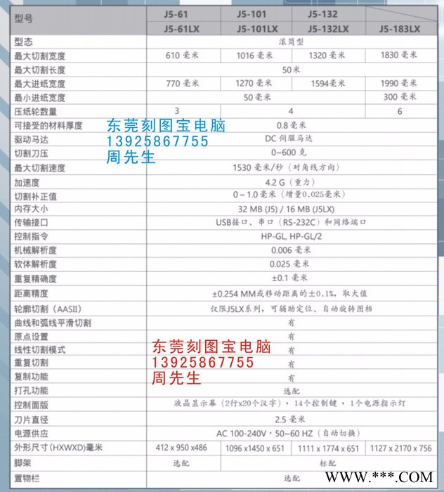 GCC星云捷J5-61刻字机 热转印刻字机图6