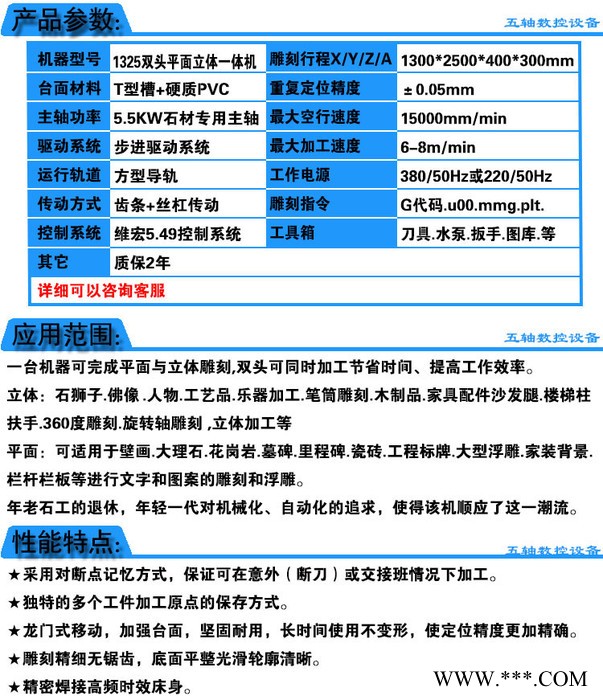 石碑雕刻机石头刻字机浮雕雕刻机石材刻字机图2