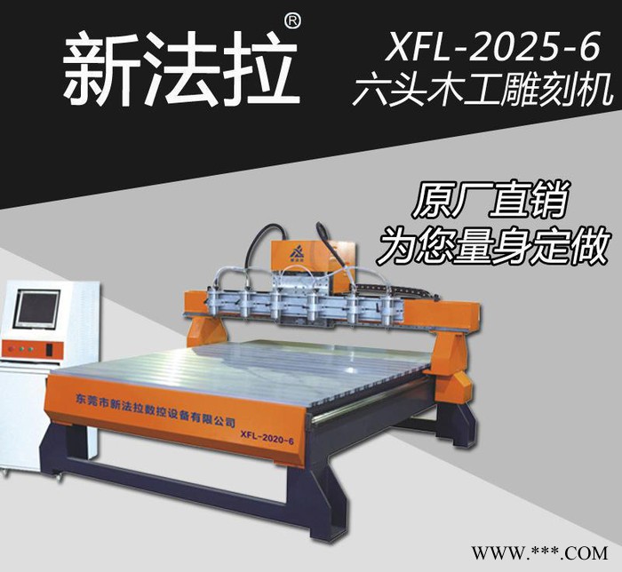 2025 木工雕刻机直销 木工家具雕刻机 多头雕刻机图1