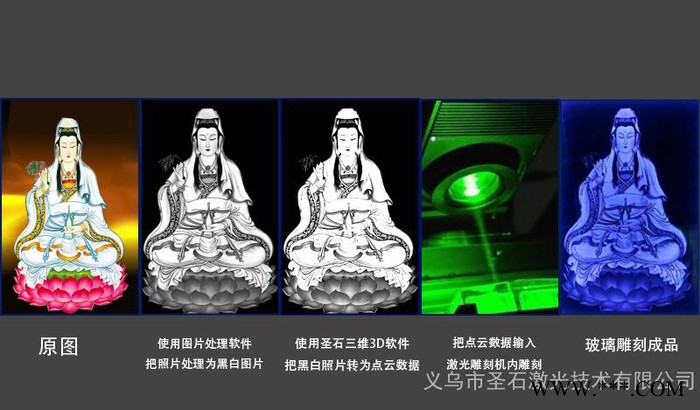 义乌激光雕刻机大幅面玻璃雕刻机艺术玻璃雕刻机义乌玻璃内雕设备万达玻璃内雕设备图3