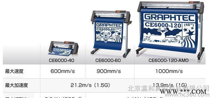 北京直销代理日图CE6000-60进口刻字机，巡边刻字机，价图1