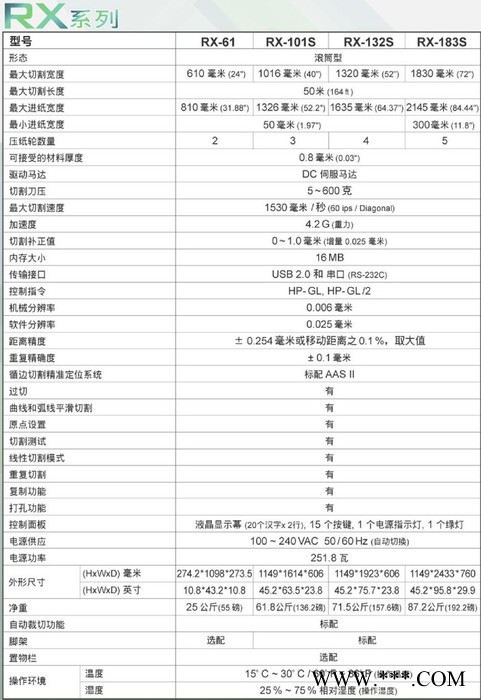 GCC星云RX系列刻字机图3